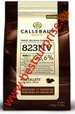    Barry Callebaut 33.6% 2.5 